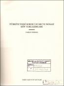 Küçük Resim
